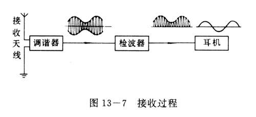 13-7.JPG (17654 �ֽ�)